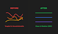 debug, refactor, and rescue your messy python or django code