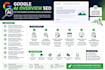 turn your business into a google ai overview result