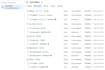 setup ga4 ecommerce tracking, server side tracking
