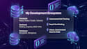 develop a modern web application