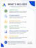 set up and optimize your google ads campaign