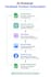 automate your facebook post using openai