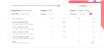 create, deploy and automate option strategies on tradetron