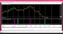 decompile ea decompile forex ea, crack ea, forex ea, source code