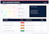 build your project tracking and KPI reporting system