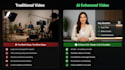 edit ai generated brand video using cutting edge tools