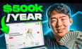 design eye catching youtube thumbnails that boost CTR