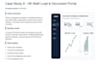 develop custom erp, CRM, business software in PHP