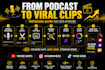 edit engaging podcast clips for social media