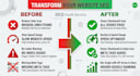 audit and fix website SEO issues for more traffic and better rankings