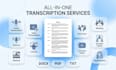 manually transcribe audio and video with high accuracy