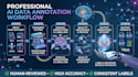 provide ai data annotation, data labeling and llm evaluation