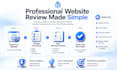 audit your wordpress website and suggest improvements