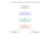build ci cd pipeline with docker, kubernetes and github actions