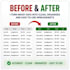 do data entry, copy editing, document conversion