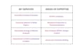 write expert level scientific and technical articles