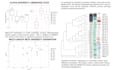 do bioinformatics, ngs, and metagenomic data analysis
