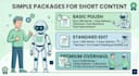 edit, rewrite and improve your ai content