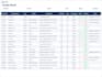 simplify school operations with a complete management system