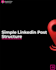 professional linkedin carousel posts for personal branding