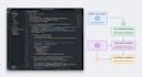 build custom nlp text summarization models using transformers