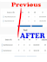 increase your domain authority da 40plus  with high authority SEO backlinks