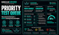 audit your meta ad creative and identify what to test next
