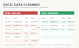 clean, structure and validate large excel datasets