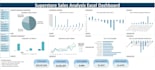 clean, analyze, and visualize your data in microsoft excel
