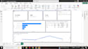 create an interactive e commerce sales dashboard in power bi