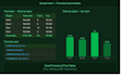 clean and format excel data for visualization