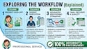 be your expert excel data entry virtual assistant