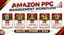 setup, manage and optimize your amazon PPC ads campaigns
