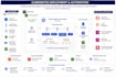deploy and automate your containerized application