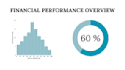design high impact powerpoint and canva presentations