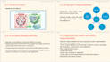 make presentation slides on powerpoint