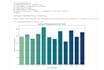 do anything related to pandas, numpy, matplotlib, jupyter and power bi