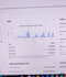 ebay dropshipping on profit share