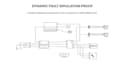 do etap power system analysis, short circuit, and protection coordination
