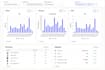 be your bol com virtual assistant for sales growth and error fixing