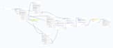 build a manychat automation for facebook, instagram,telegram