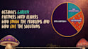 create dynamic presentations on canva