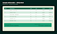 do material take off, mto and quantity survey from drawings
