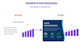 design a professional powerpoint and canva presentation