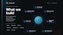 build custom ml models and generative ai solutions