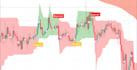 setup automated front running bot crypto arbitrage bot eth solana dex sniper bot