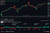 build ai crypto trading bot