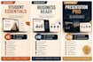 create professional powerpoint and canva presentations