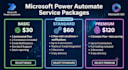 create a power automate flow to automate your microsoft 365 tasks