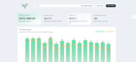 build fastapi apis and python backend systems